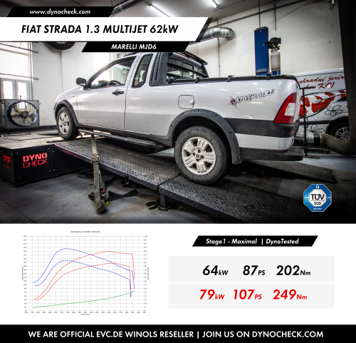 Stage1 Tuning - Mareli MJD6 - Fiat Strada 1.3 MultiJet 62kW