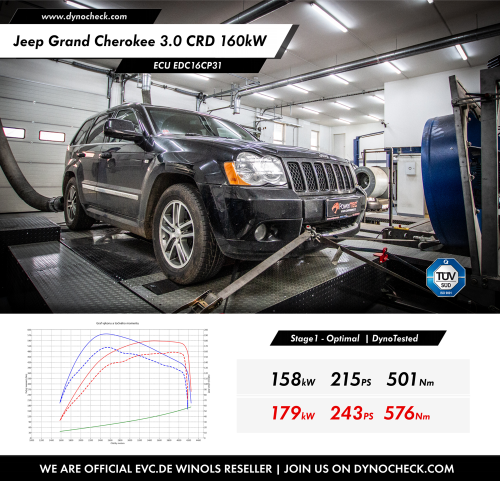 Stage1 Tuning - ECU Bosch EDC16CP31 - Jeep