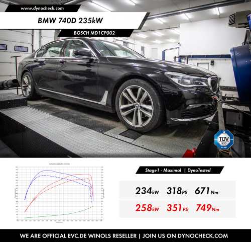 Stage1 Tuning - ECU Bosch MD1CP002 - BMW 740D 235kW