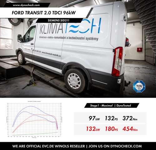 Stage1 Tuning - ECU Siemens SID211 - Ford Transit 2.0 TDCI 96kW