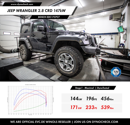 Stage1 Tuning - ECU Bosch EDC17CP27 - Jeep Wrangler 2.8 CRD 147kW