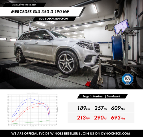 Stage1 Tuning - ECU Bosch MD1CP001 - Mercedes