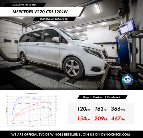 Stage1 Tuning - ECU Bosch EDC17C66 - Mercedes