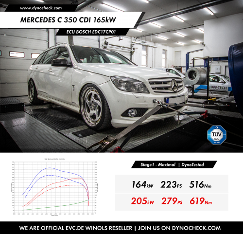 Stage1 Tuning - ECU Bosch EDC17CP01 - Mercedes