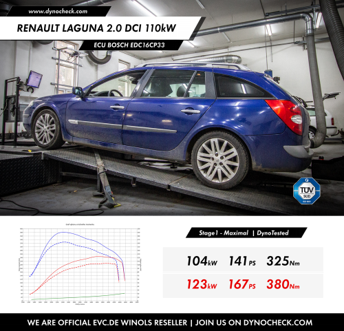 Stage1 Tuning - ECU Bosch EDC16CP33 - Renault