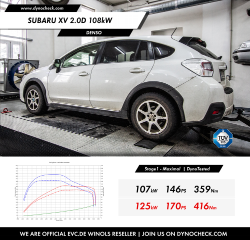 Stage1 Tuning - ECU Denso - Subaru XV 2.0D 108kW