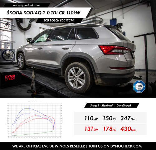 Stage1 Tuning - ECU Bosch EDC17C74 - VW/Škoda/Audi/Seat