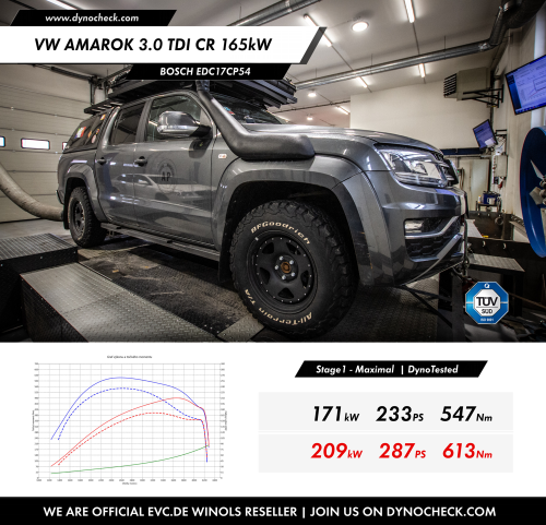 Stage1 Tuning - ECU Bosch EDC17CP54 - VW Amarok 3.0 TDI CR 165kW