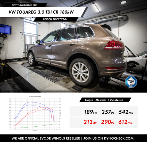 Stage1 Tuning -  ECU Bosch EDC17CP44 - VW Touareg 3.0 TDI CR 180kW