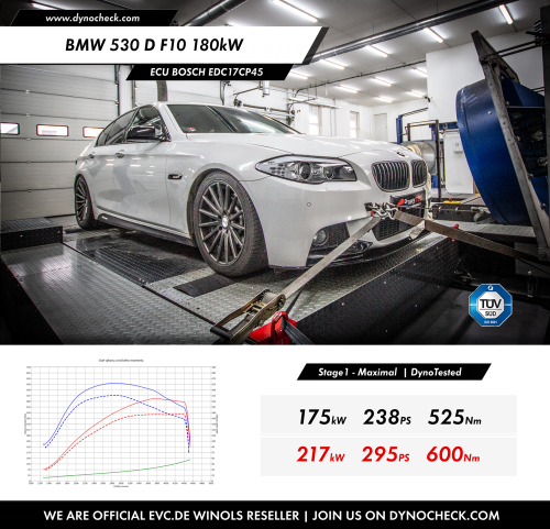 Stage1 Tuning - ECU Bosch EDC17CP45 - BMW