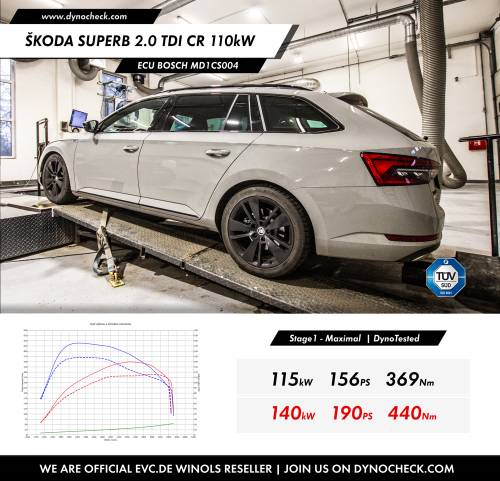 Stage1 Tuning - ECU Bosch MD1CS004 - Škoda Superb 2.0 TDI CR 110kW